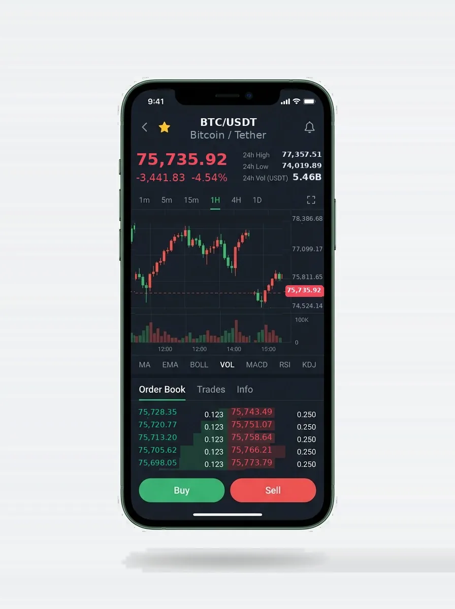 Motsepe Wealth: Your personal financial analyst